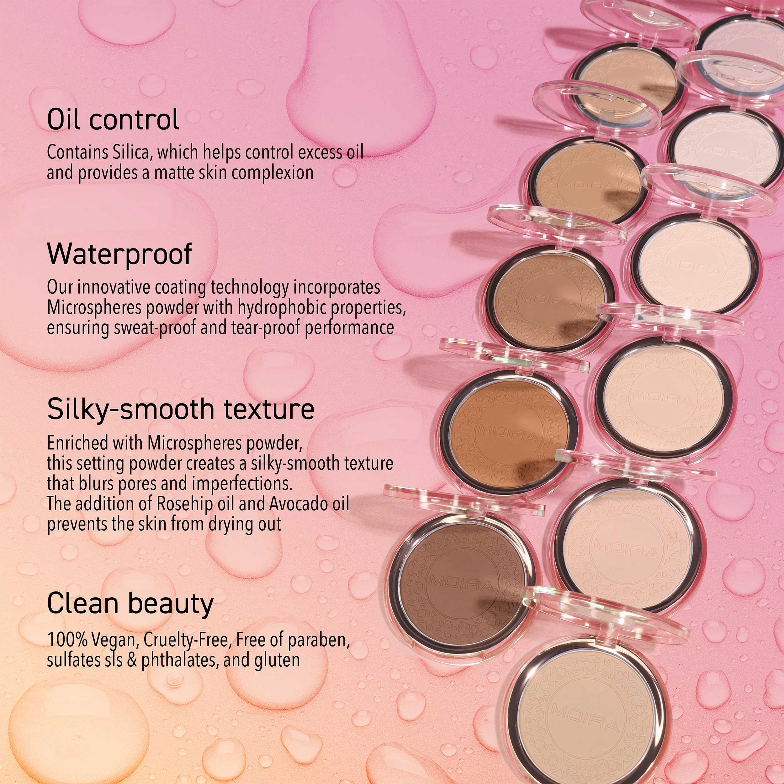 Soft Focus Waterproof Setting Powder - 600