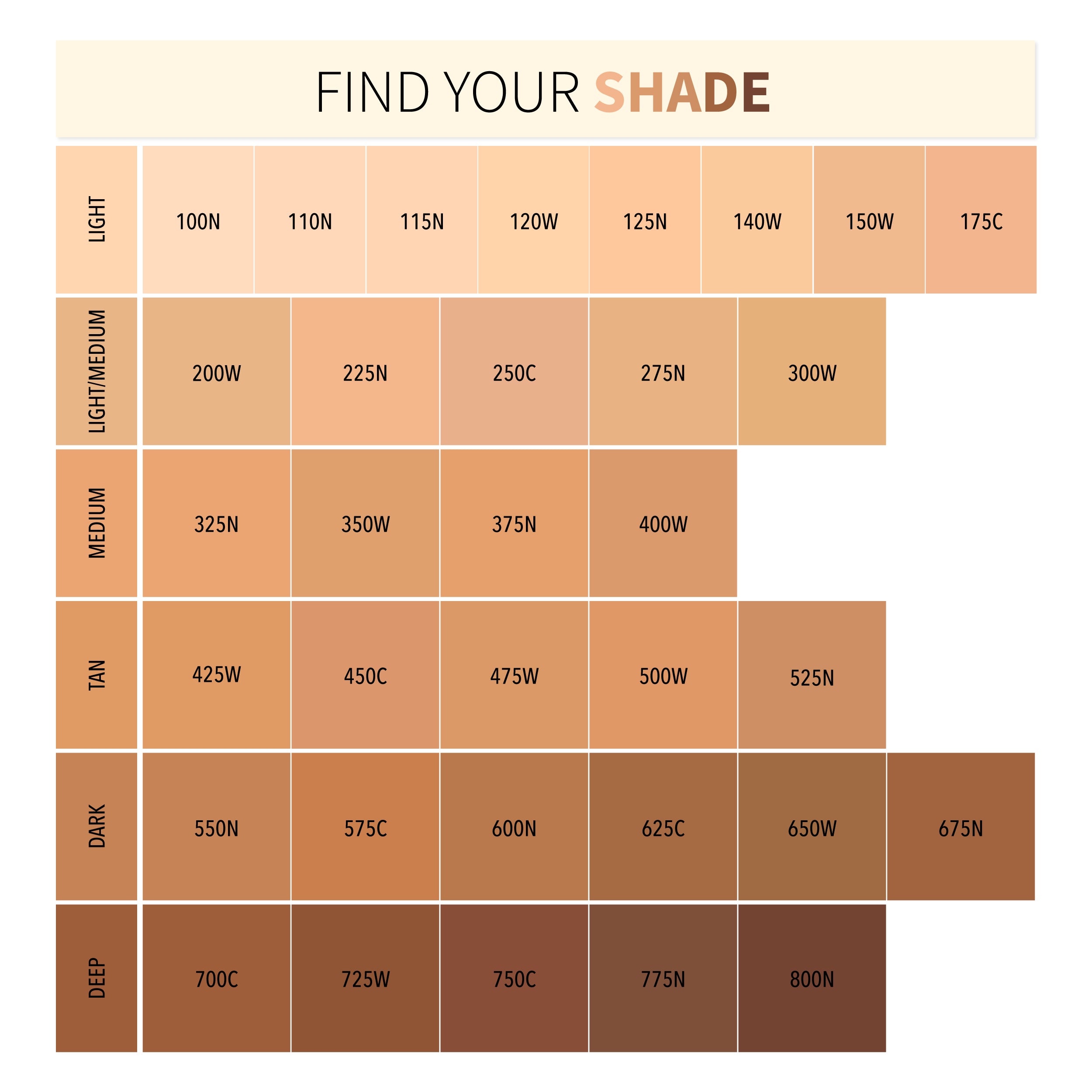 Complete Wear™ Powder Foundation (100N)
