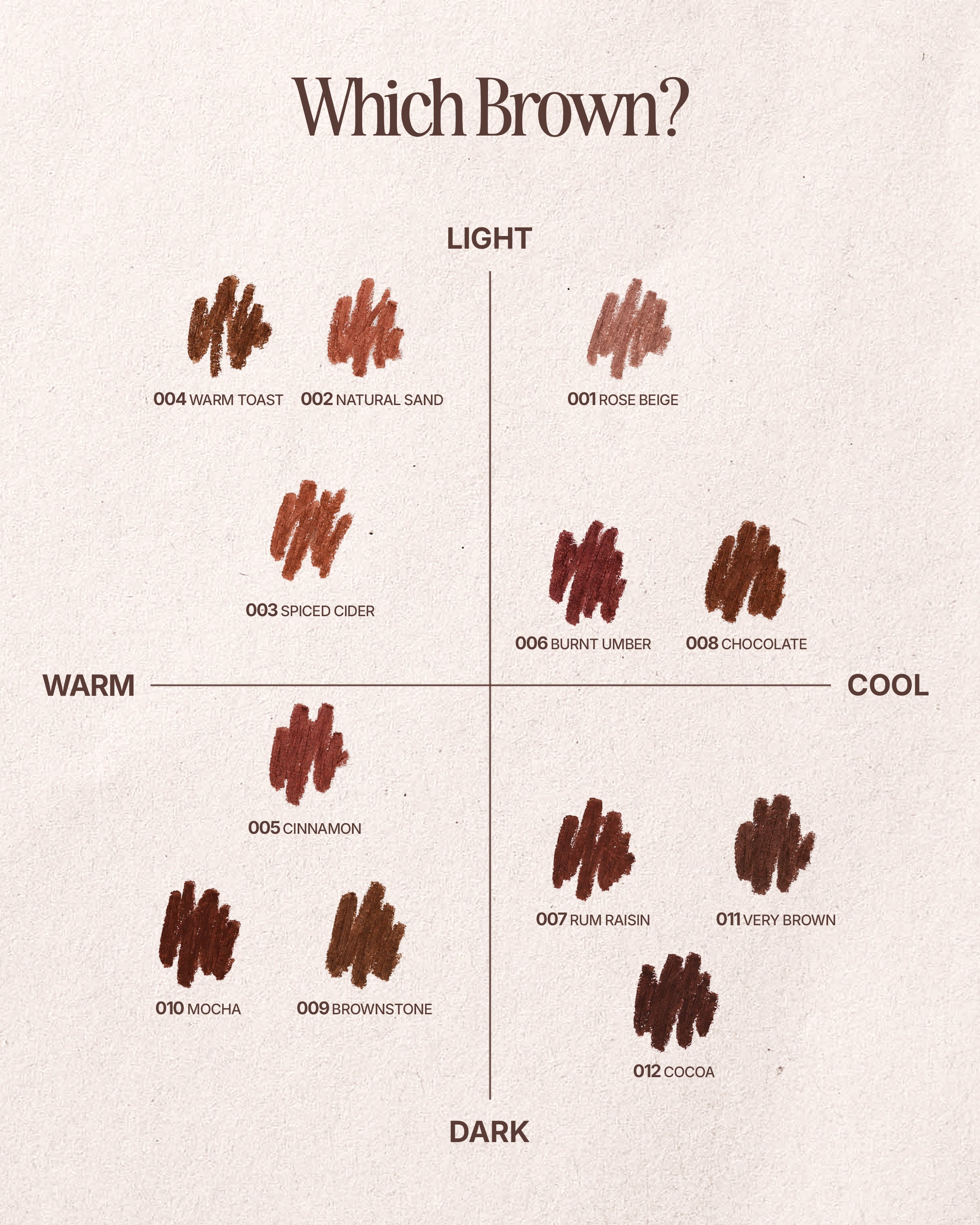 Must-Have Lip Liner (011, Very Brown)
