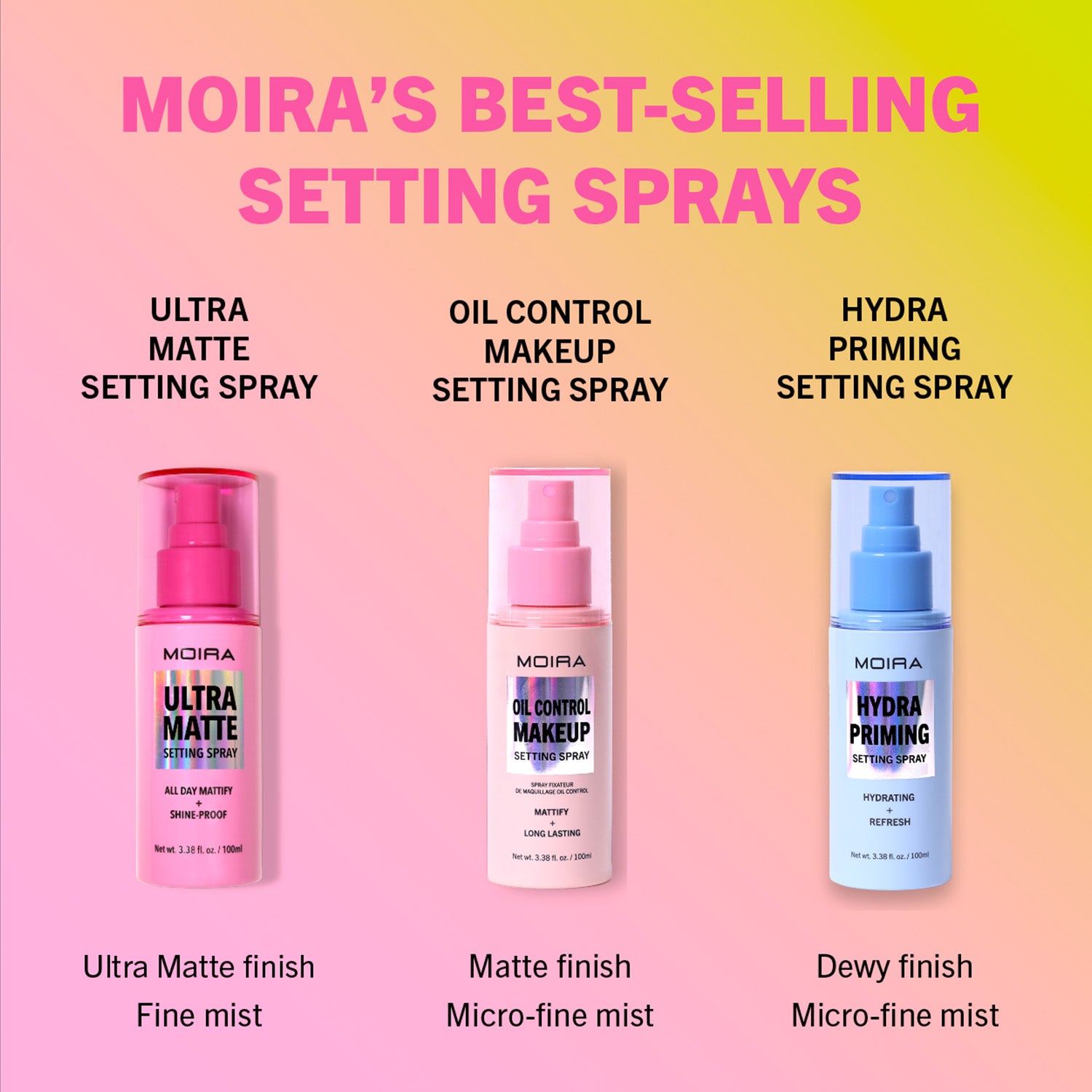 Oil Control Makeup Setting Spray