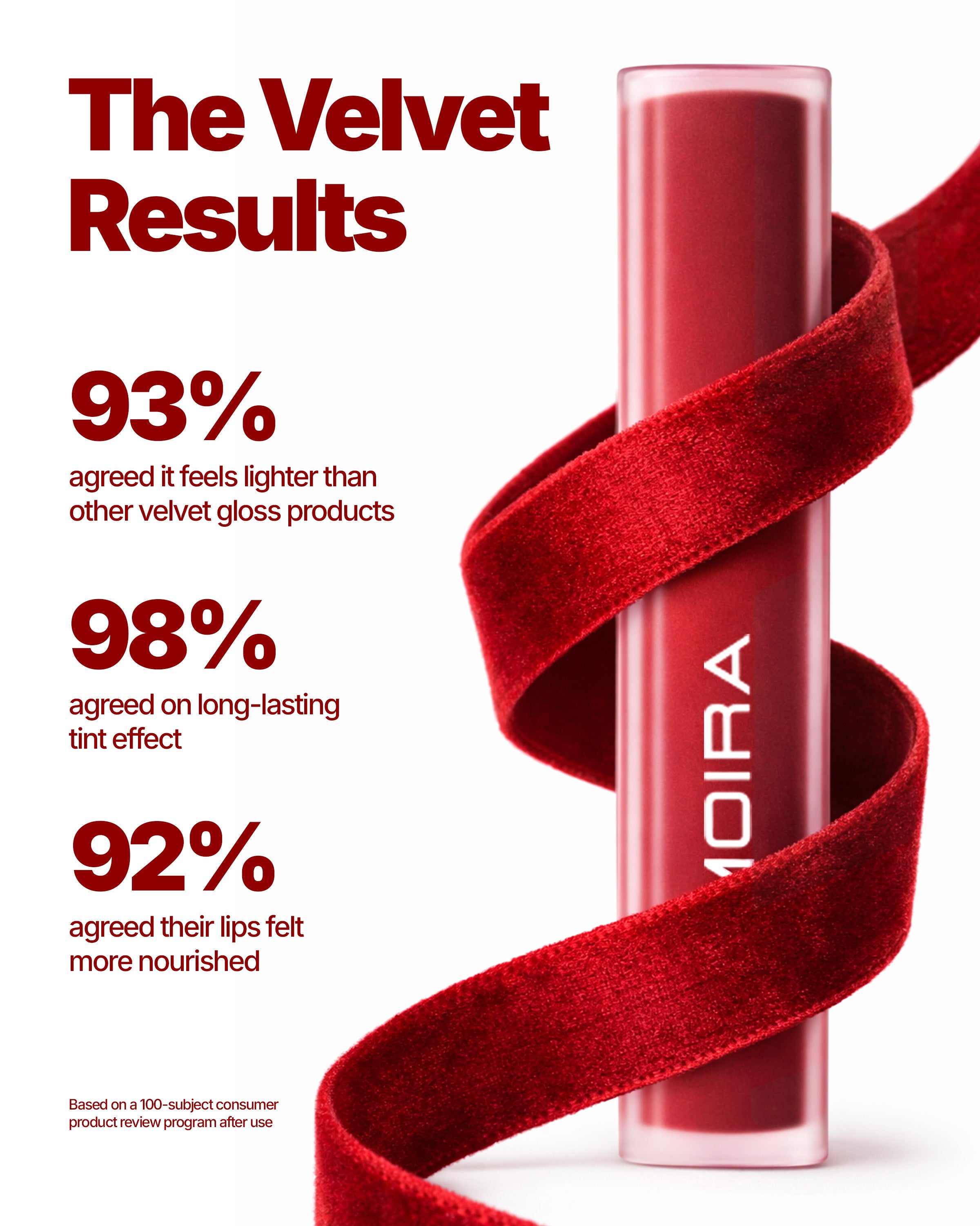 Velvet Air Lip Tint (004, Harlow)