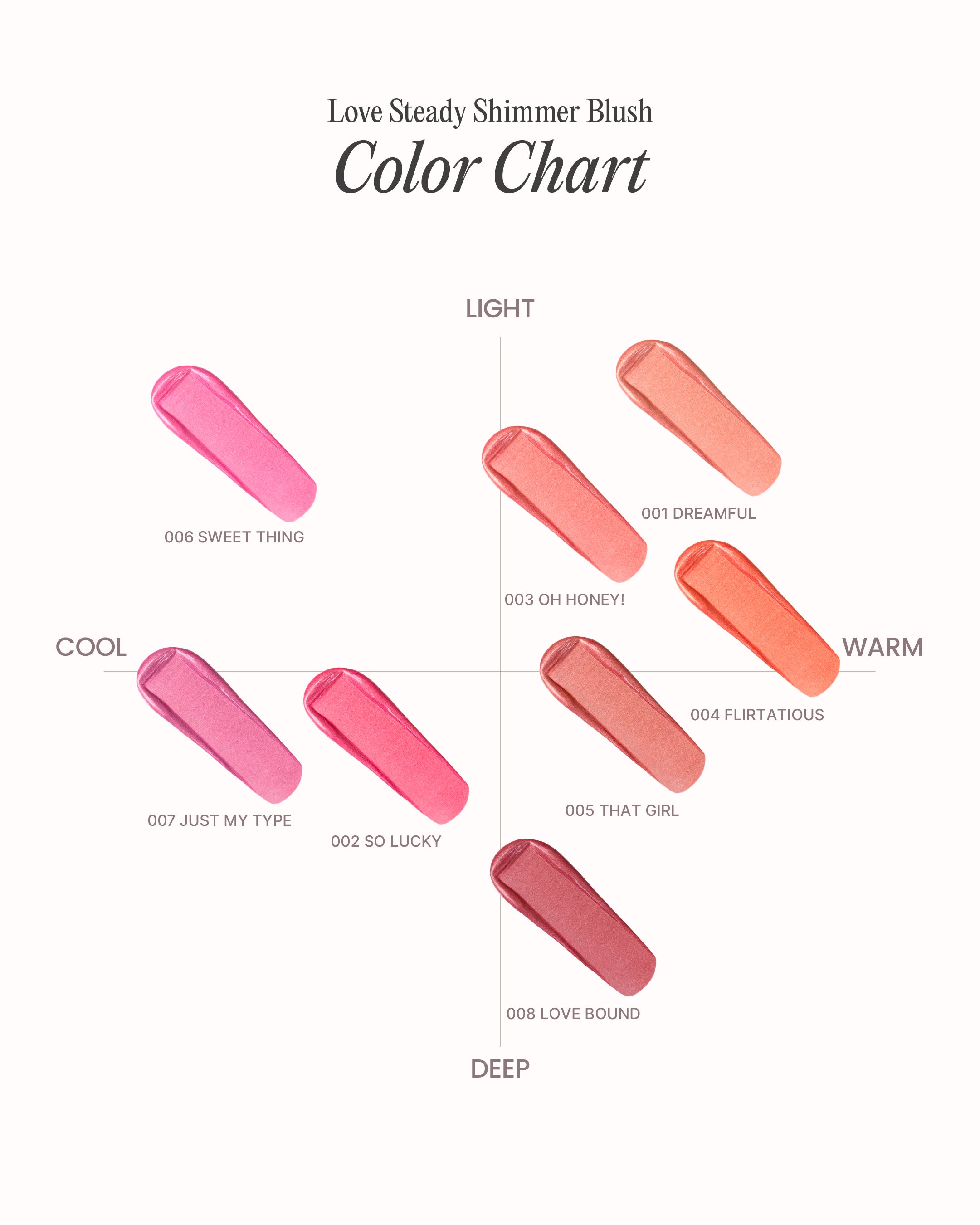 Love Steady Shimmer Blush (006, Sweet Thing)