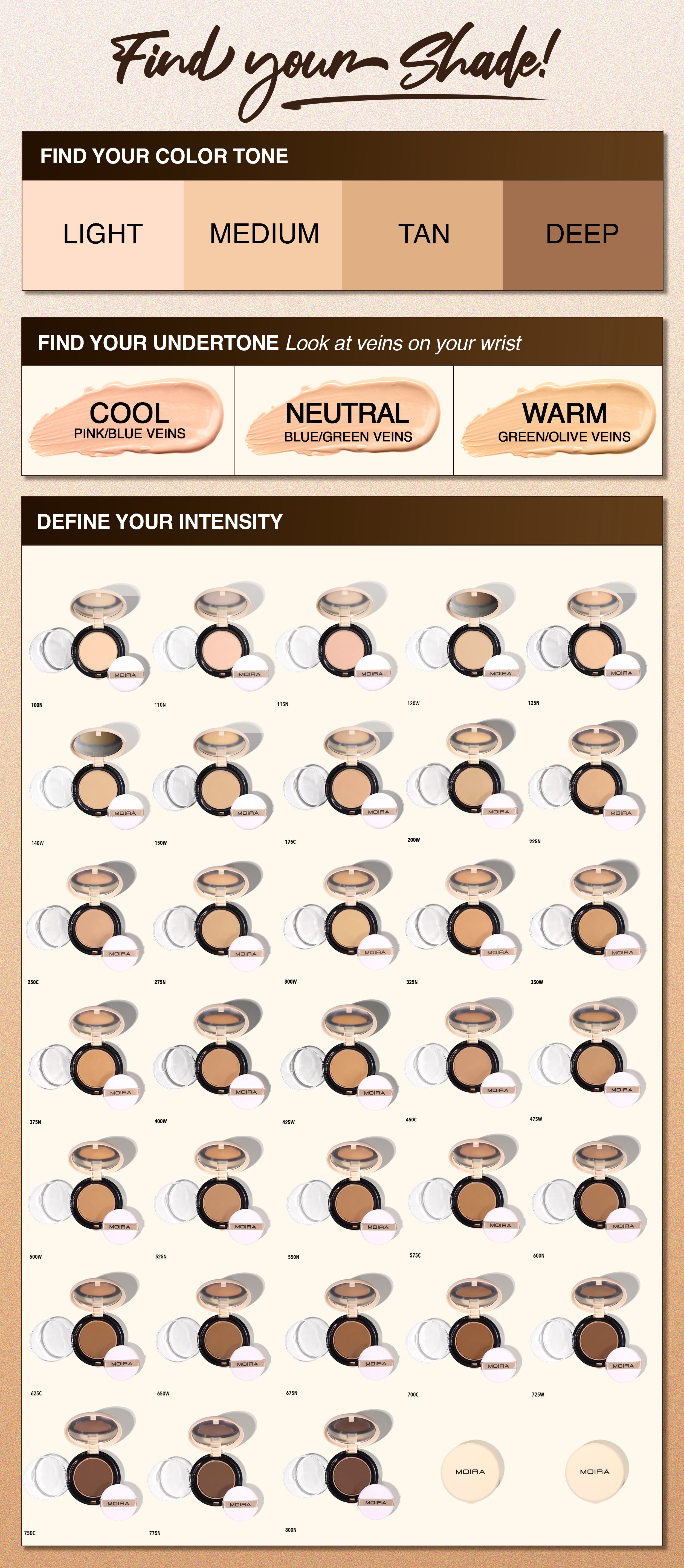 Complete Wear™ Powder Foundation (115N)