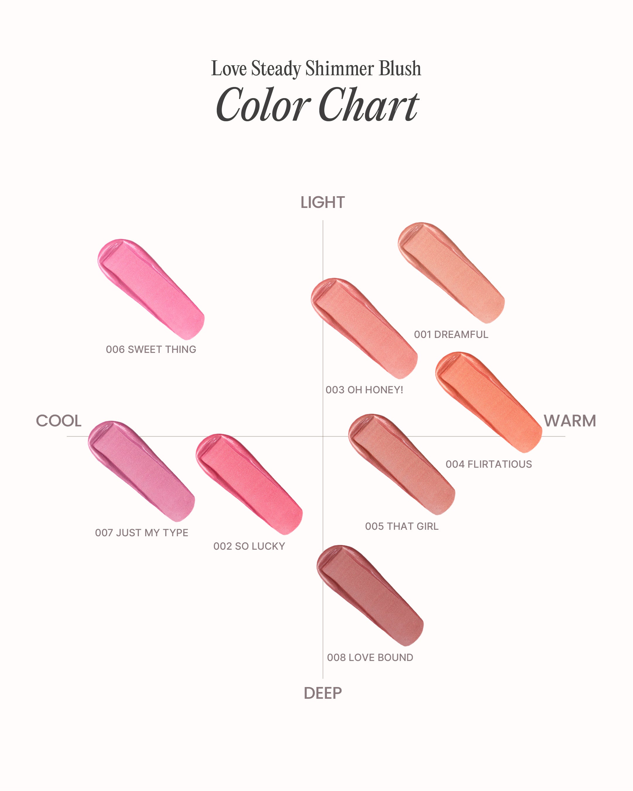 Love Steady Shimmer Blush Bundle