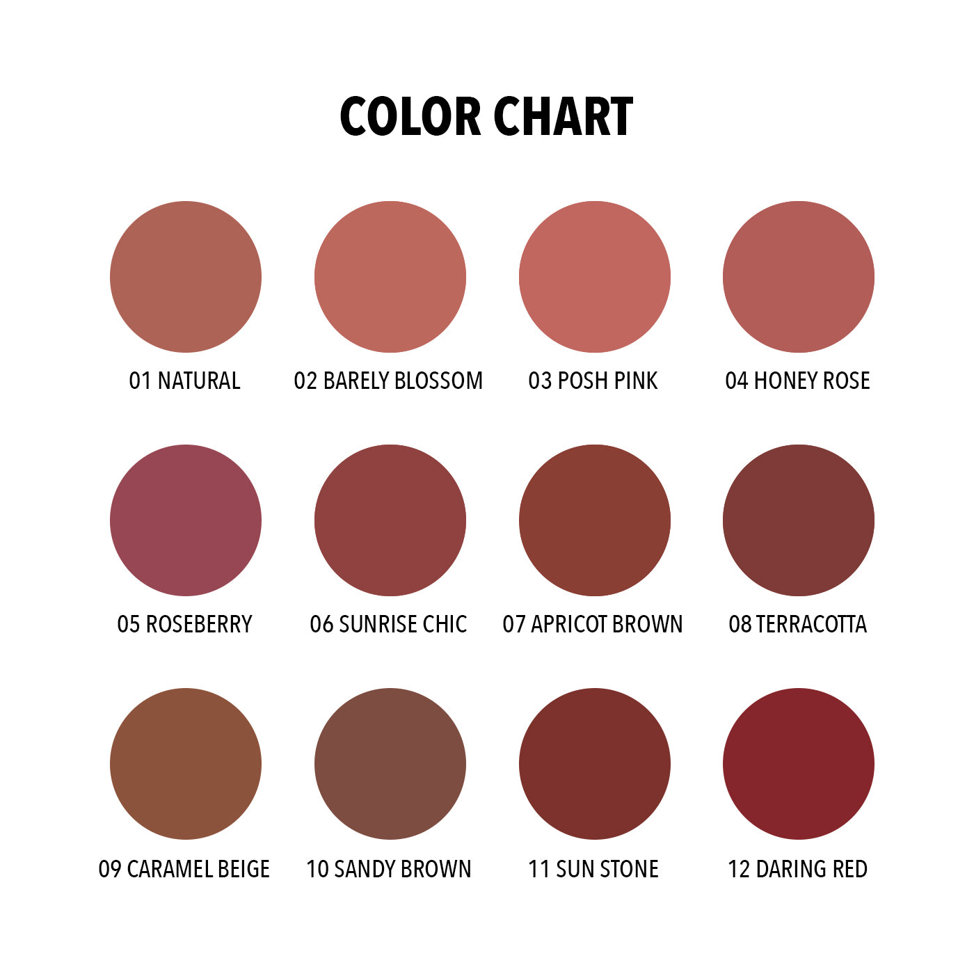 Signature Lip Pencil (005, Roseberry)