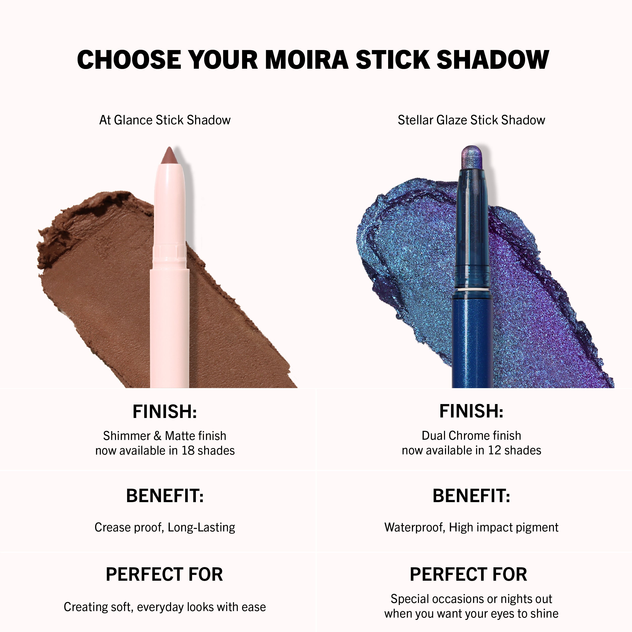 Stellar Glaze Stick Shadow (007, On your mind)