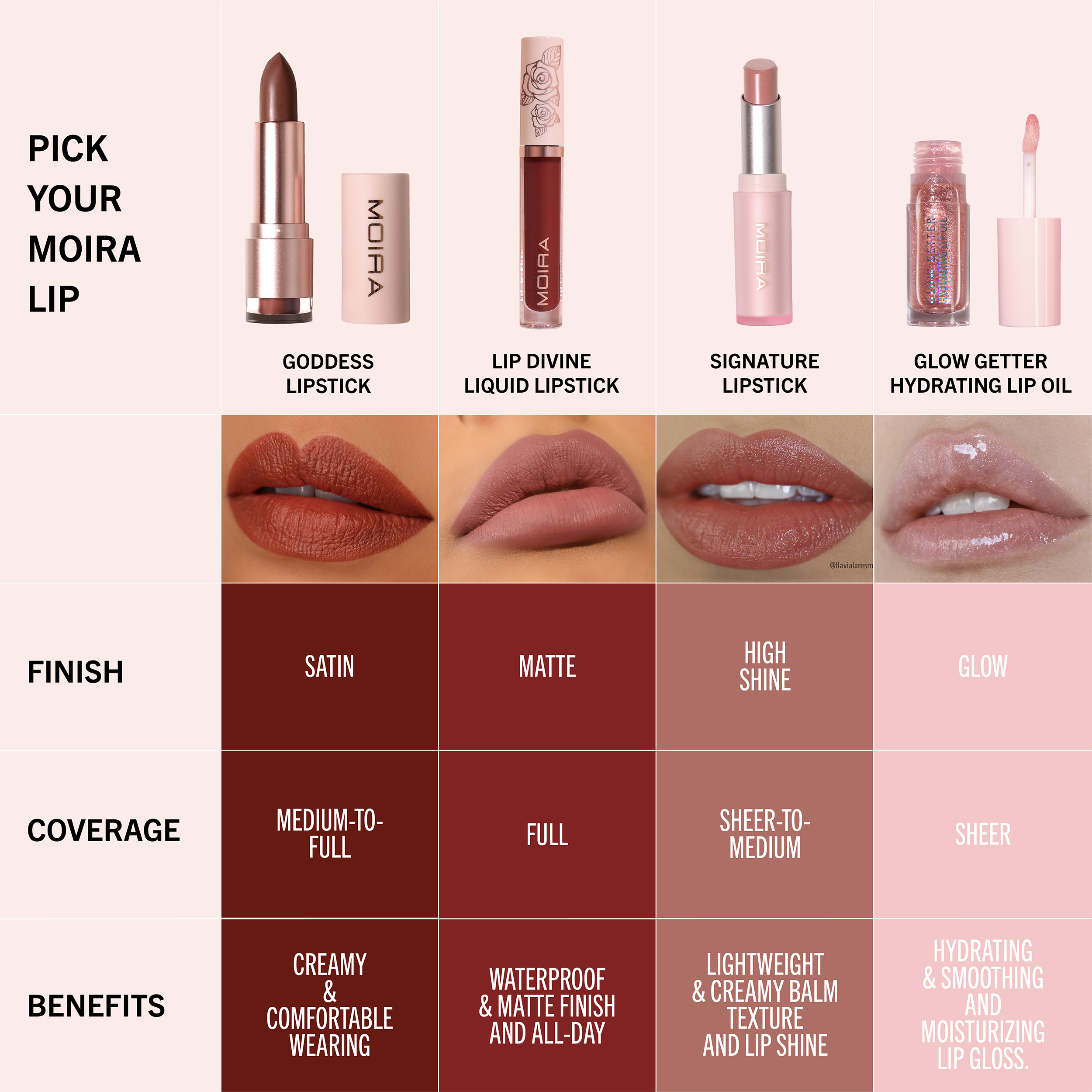 Lip Goddess Lipstick (010, Loyal)