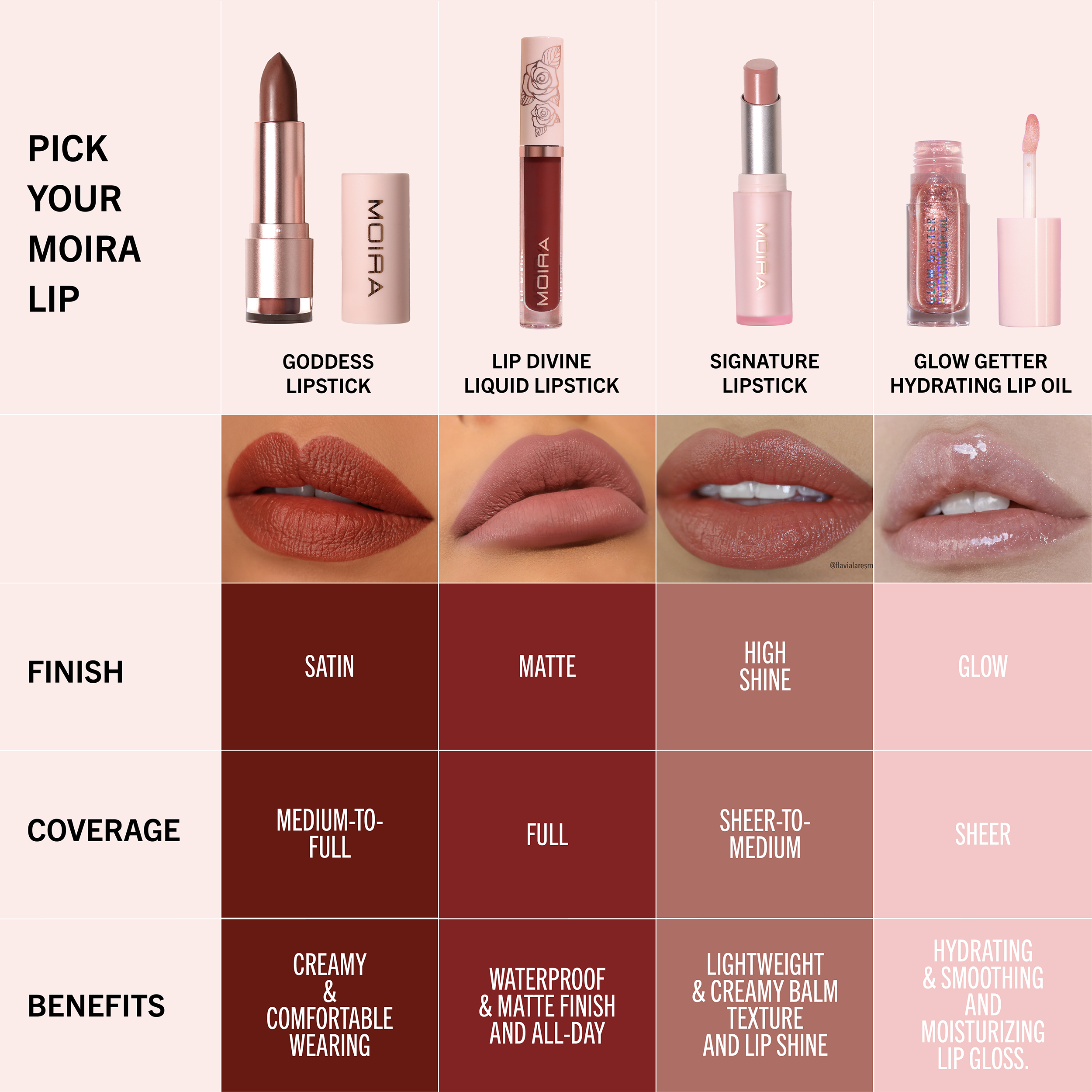 Lip Goddess Lipstick (021, Blossom)