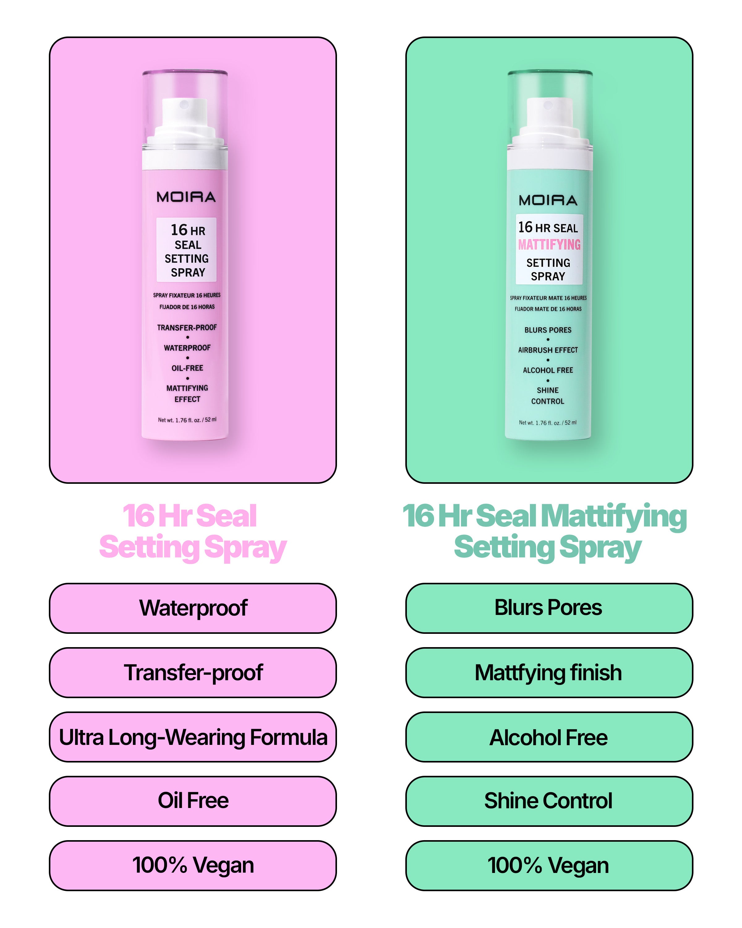 16HR Seal Mattifying Setting Spray