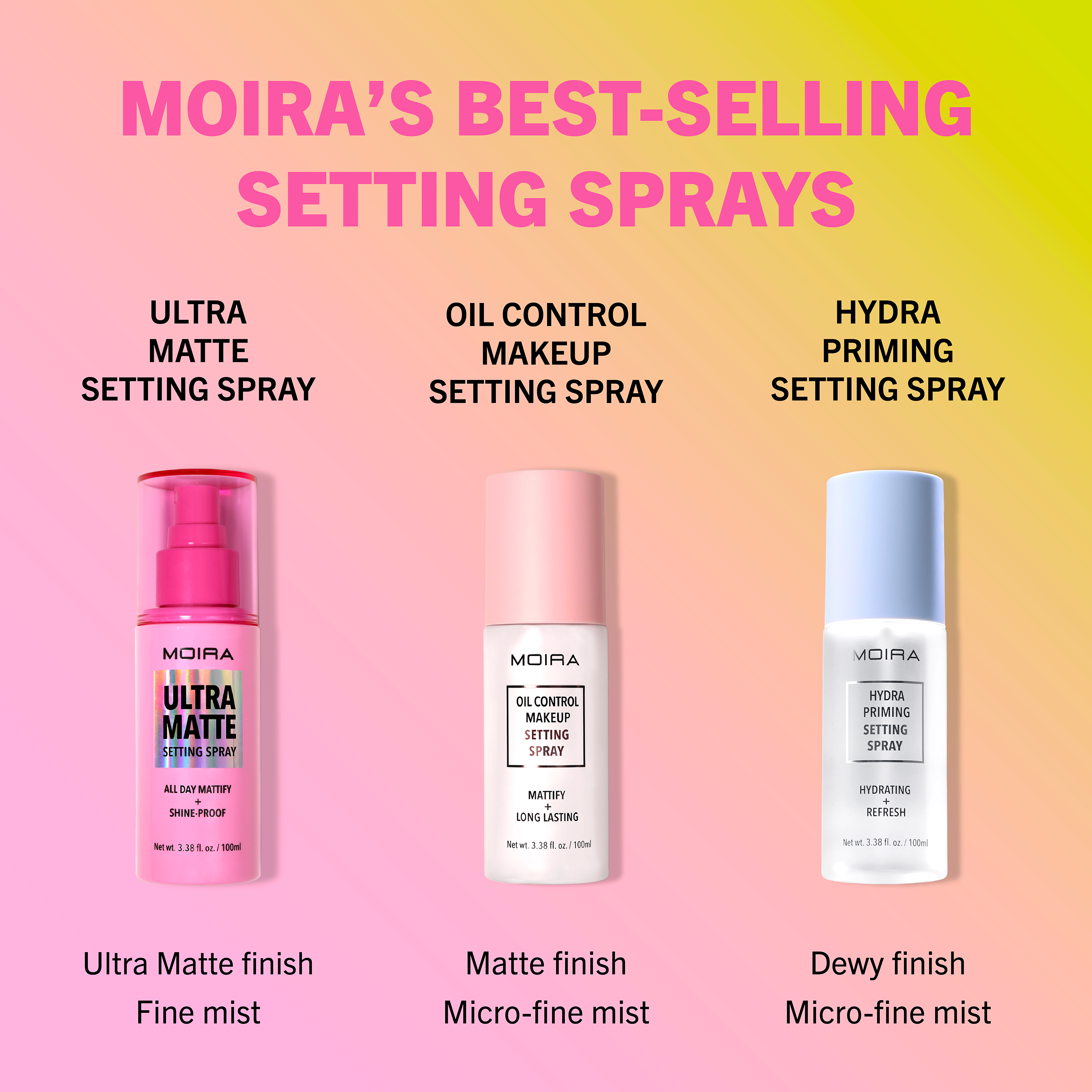 Ultra Matte Setting Spray